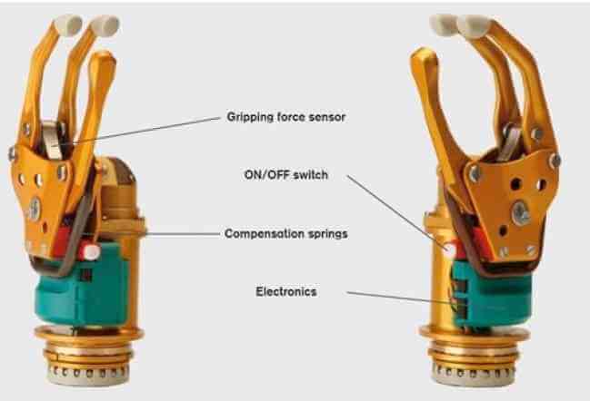 Dört Kanallı MYO Elektronik Kol Protezi
